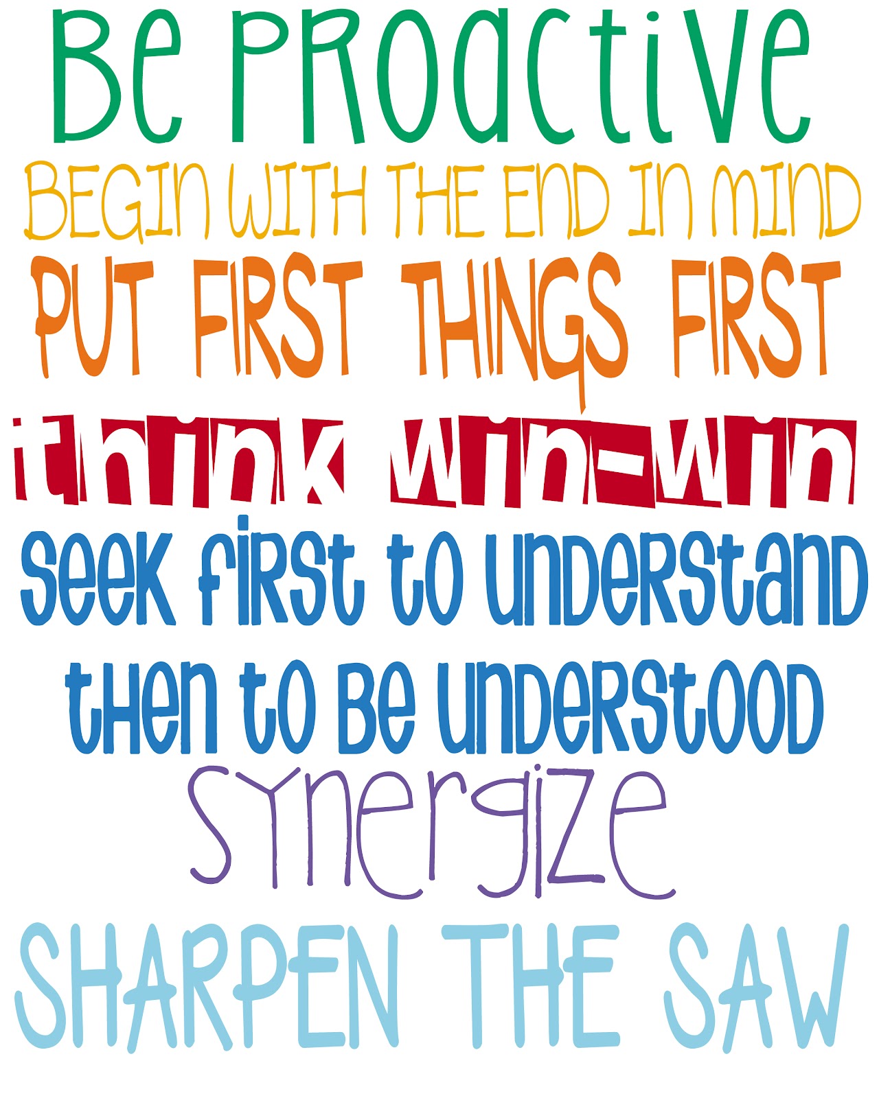 The 7 Habits